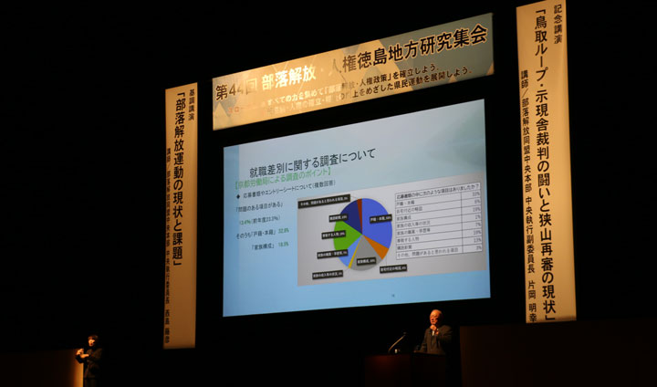 ４年ぶりの対面での部落解放・人権徳島地方研究集会に940人が参加した（2月8日・徳島市）